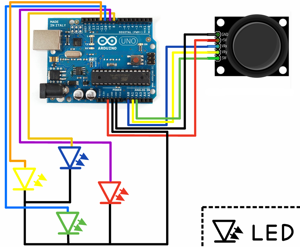 Memory Game Hardware