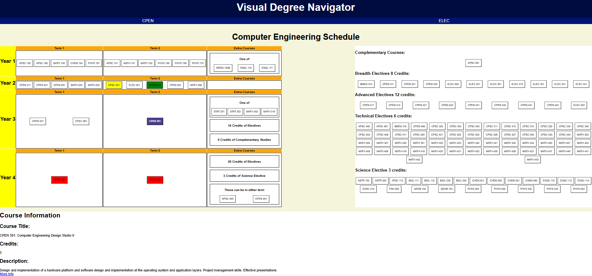 Course Relationships